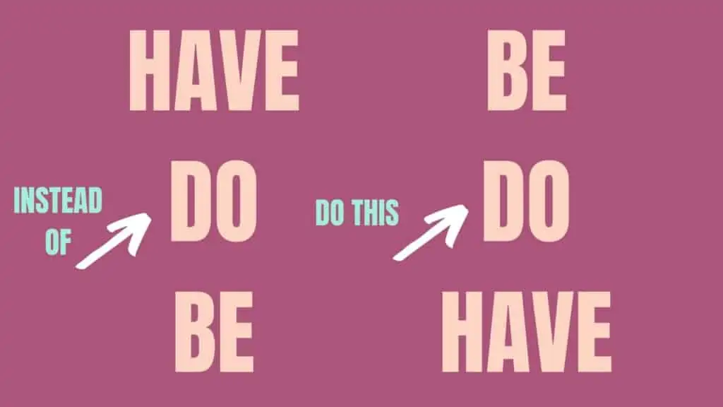 Instead of Have Do Be Do This: Be Do Have